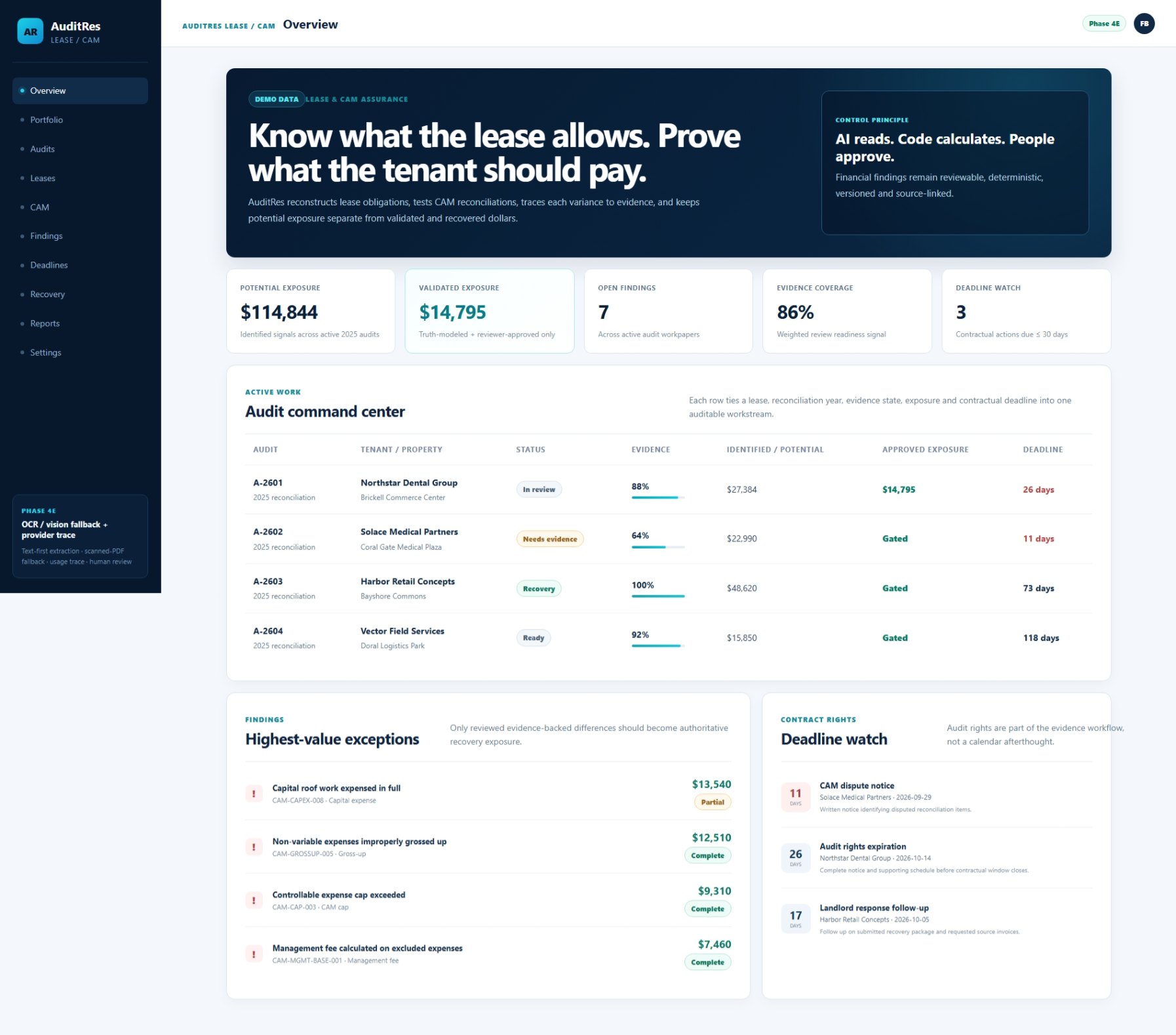 AuditRes Lease / CAM Overview and Audit Command Center